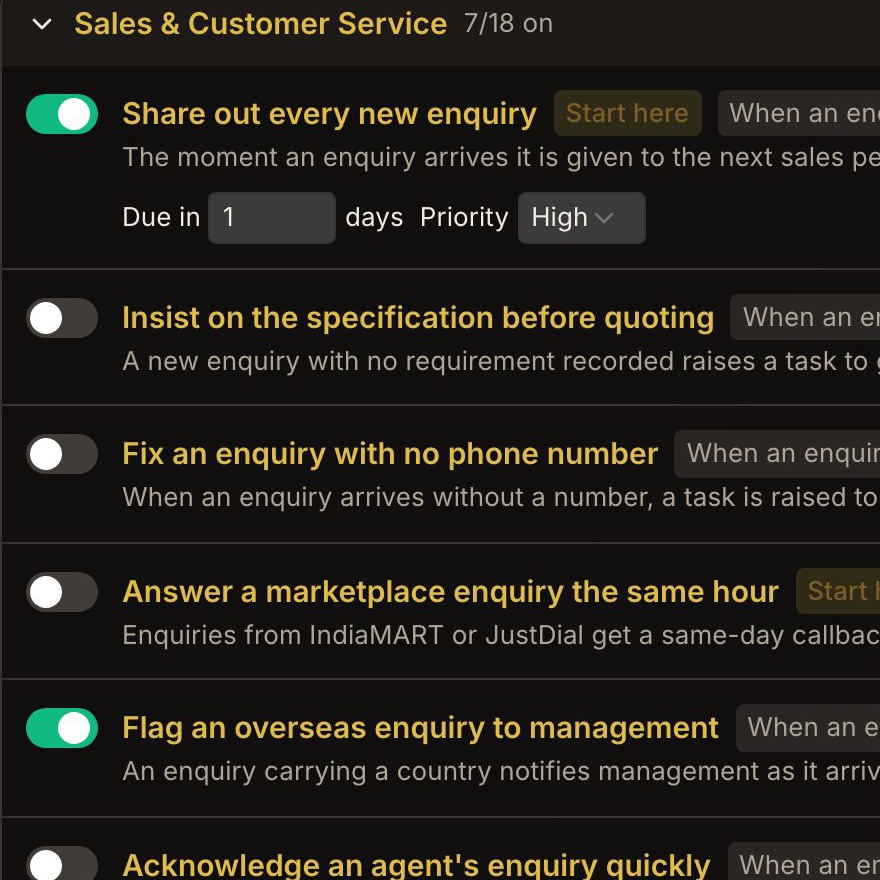 My automations: a list of ready-made rules grouped by department, each with a short description and an on or off switch