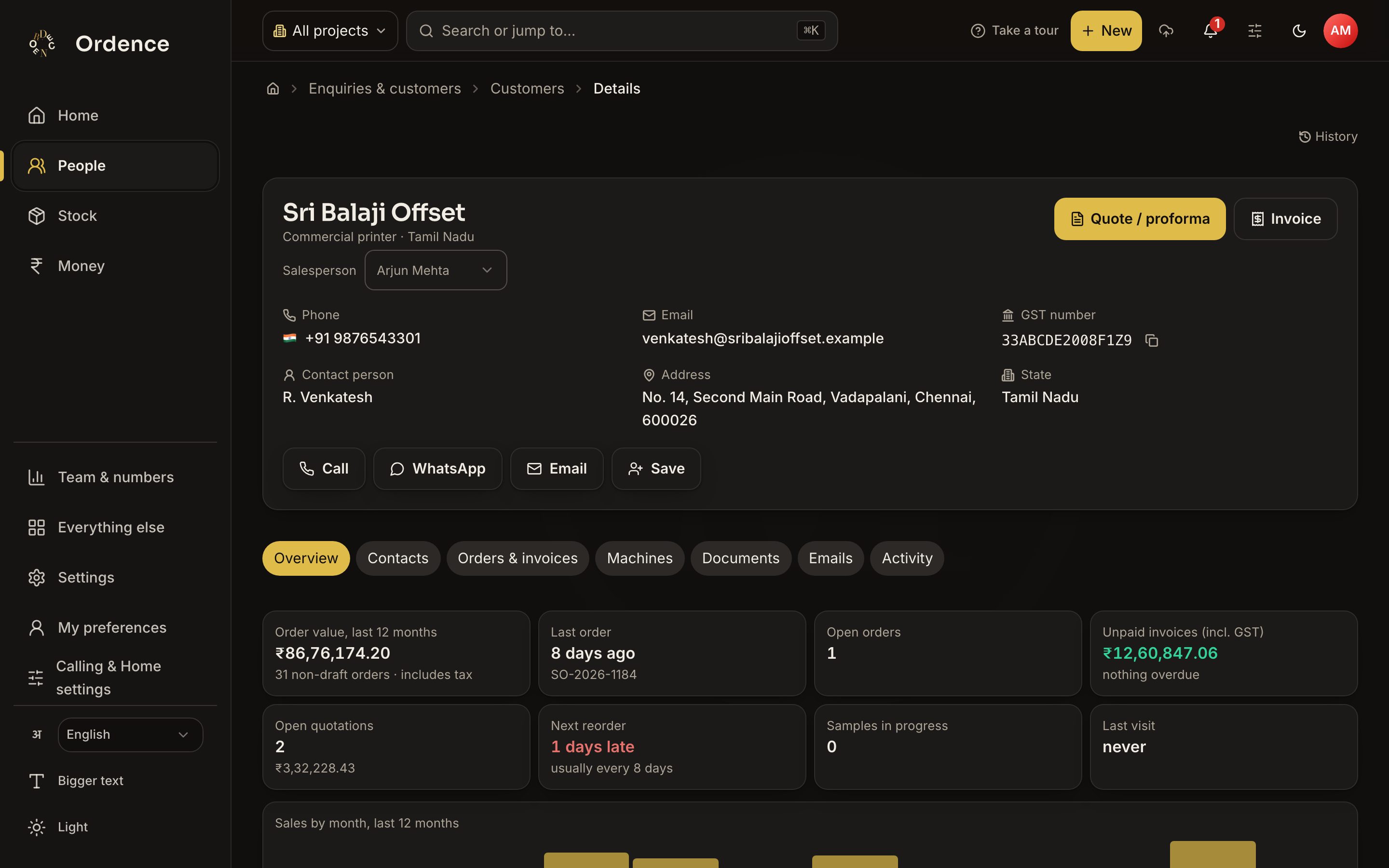 Customer account with contact details, tabs for orders, machines and documents, totals for orders and dues, and a chart of monthly sales