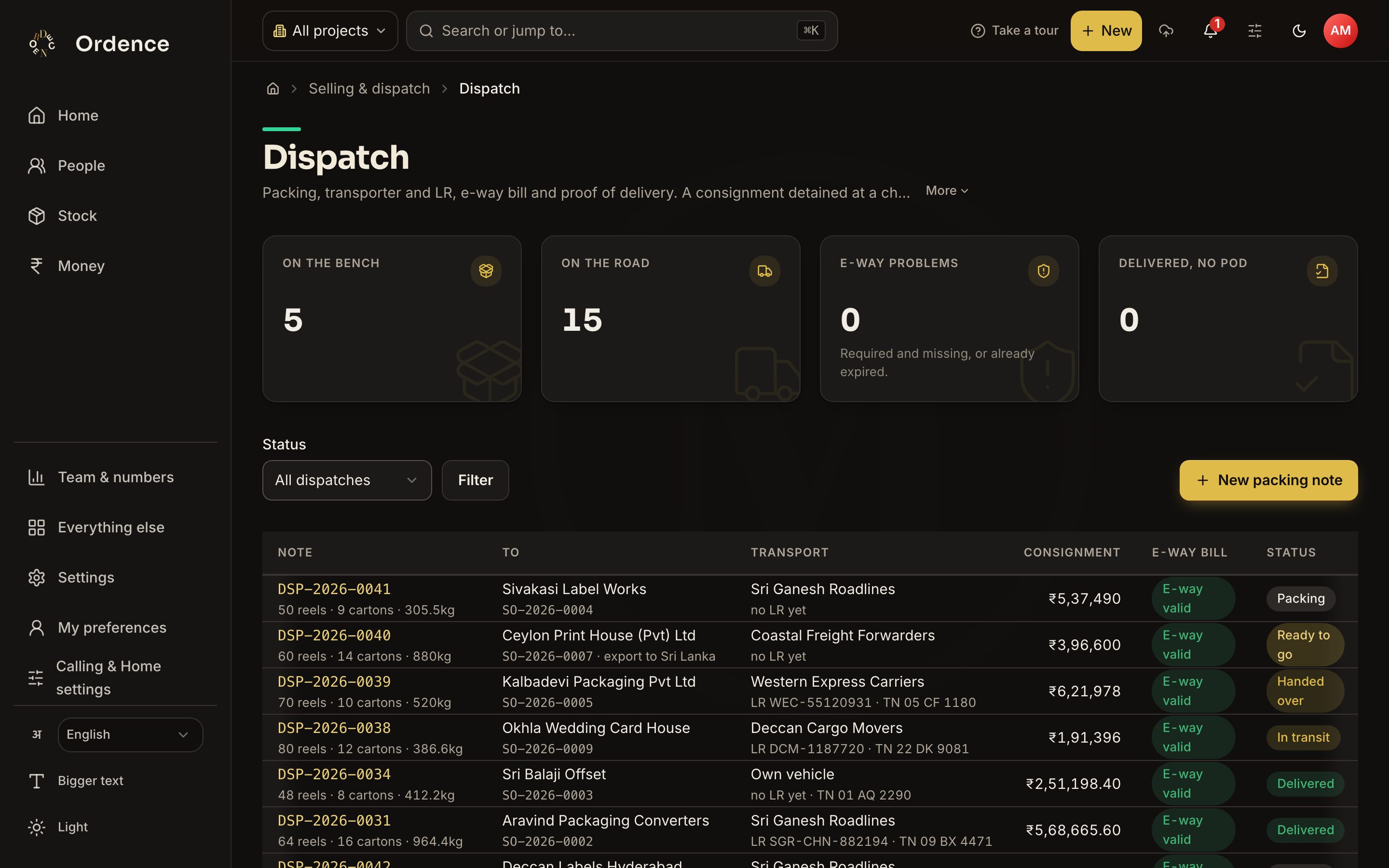 Dispatch board with counts on the bench, on the road and delivered, and a list of consignments with transporter, value, e-way bill and status