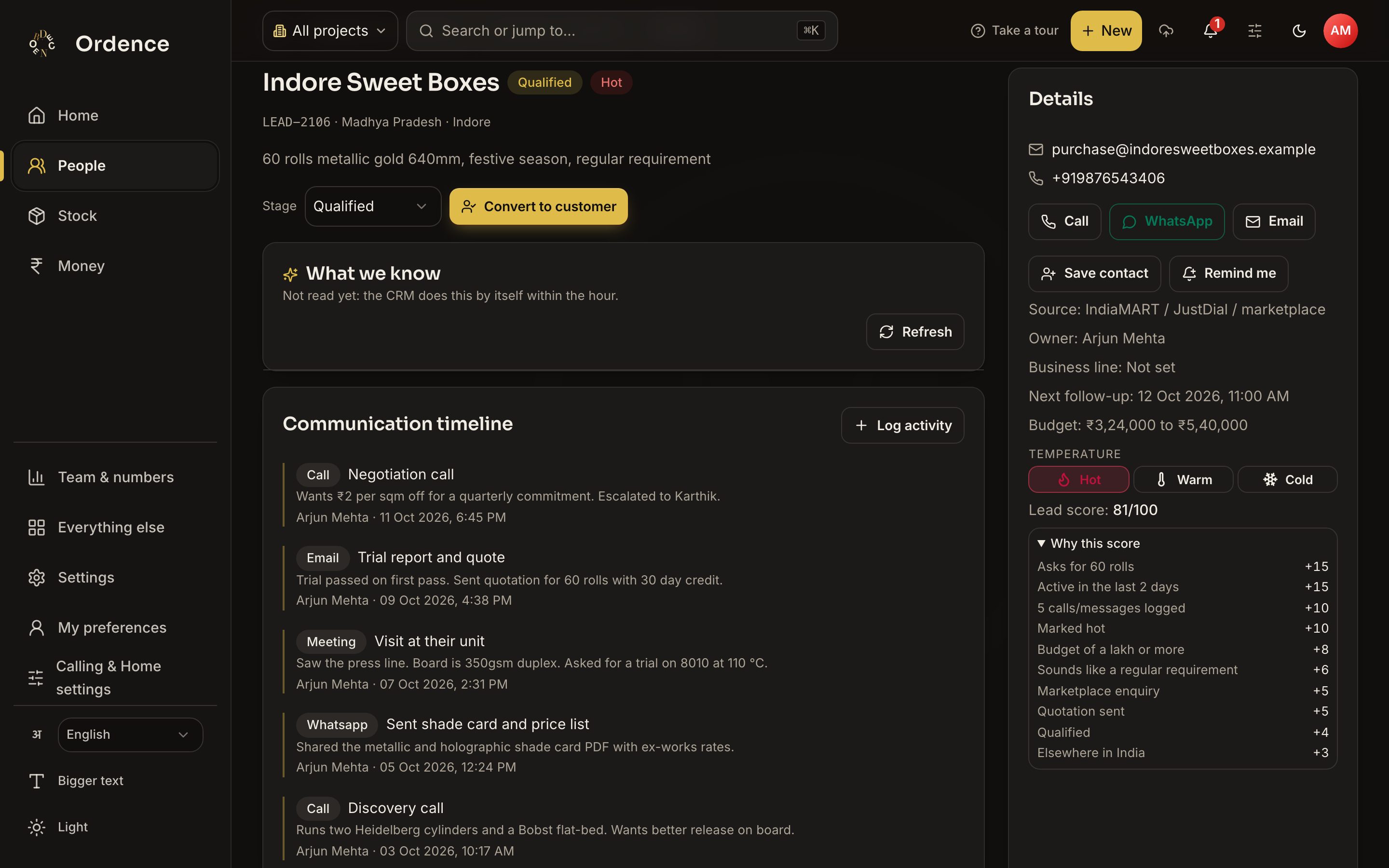 A lead record with its communication timeline, next actions and the score panel listing why it scored as it did