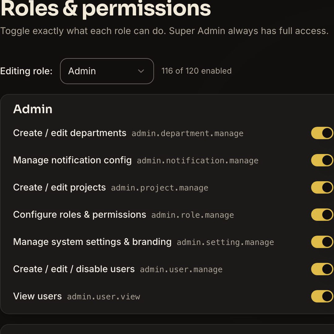 Roles and permissions settings with permission switches grouped by area for the selected role
