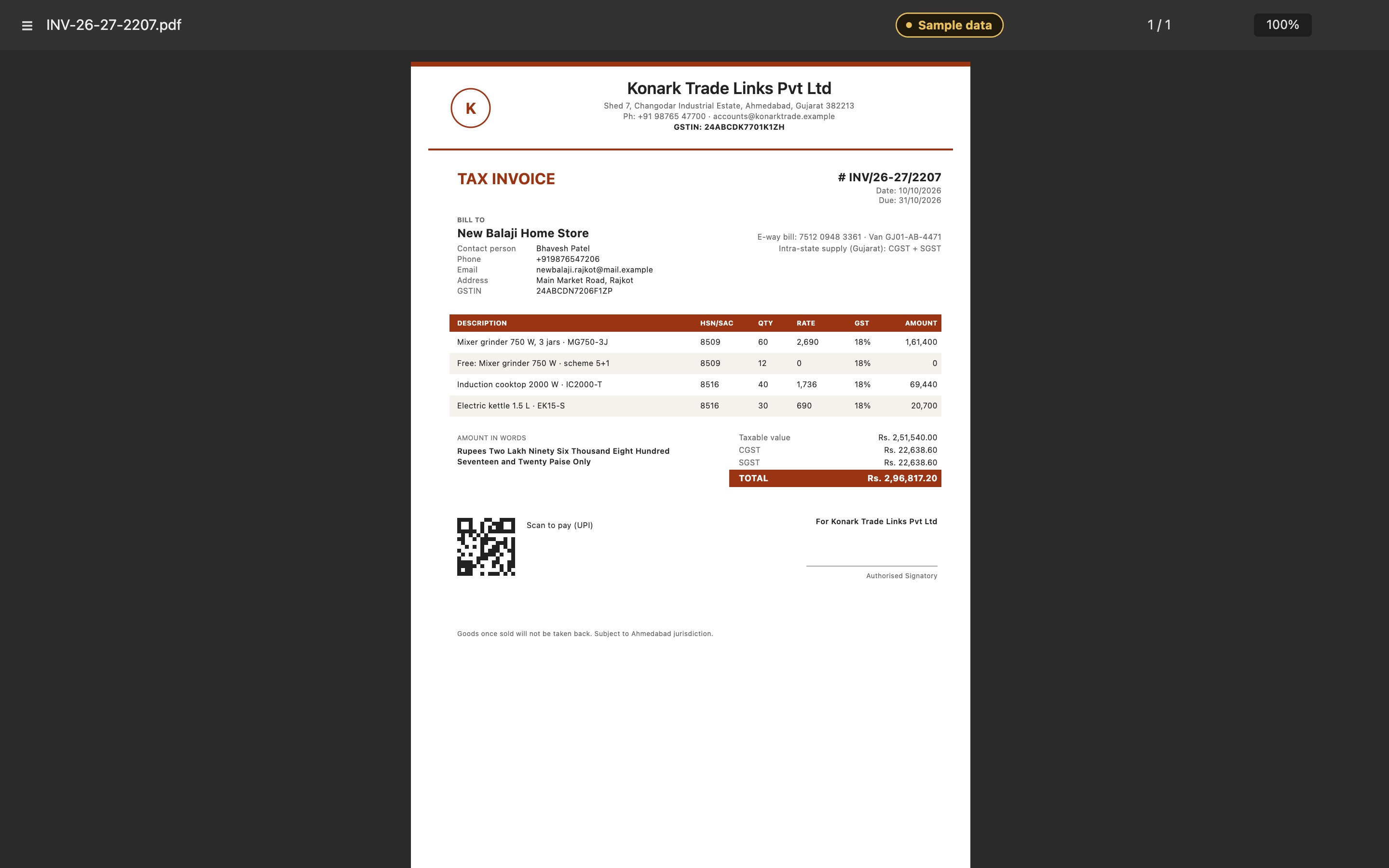 Tax invoice with invented records: an appliances distributor billing a retailer, an e-way bill number in the header, a 5+1 scheme line giving 12 units free, HSN, GST and totals